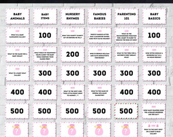 Editable Baby Shower Jeopardy Game, PDF, Baby Girl Game, Baby Shower Game for Girl, Jeopardy Game, Baby Shower Game, Download,TLC796 canva