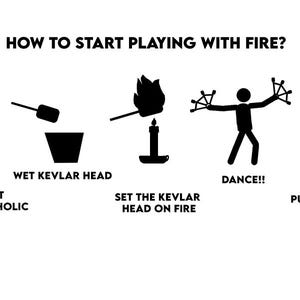 May include: Black and white instructional graphic with the text "HOW TO START PLAYING WITH FIRE?". The steps include filling a bucket with paraffin, wetting a Kevlar head, setting it on fire, dancing, and putting out the fire.