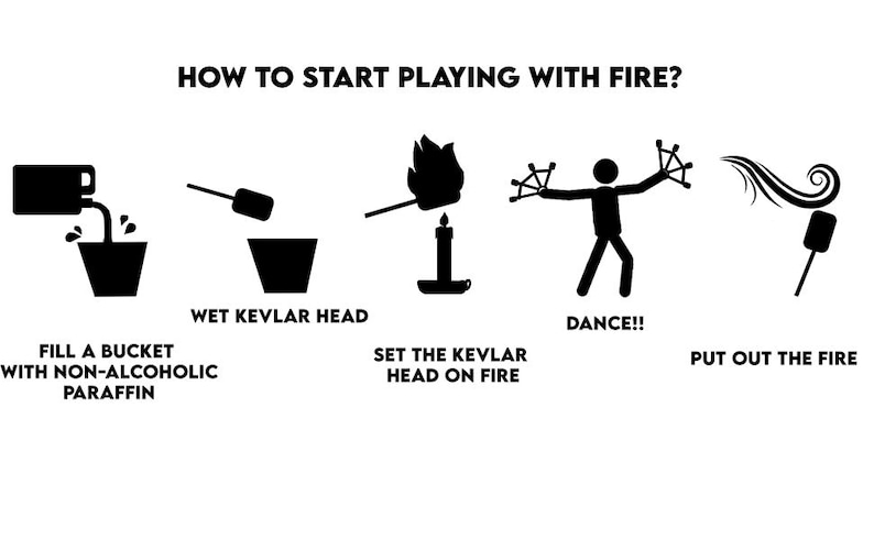 May include: Black and white instructional graphic with the text "HOW TO START PLAYING WITH FIRE?". The steps include filling a bucket with paraffin, wetting a Kevlar head, setting it on fire, dancing, and putting out the fire.