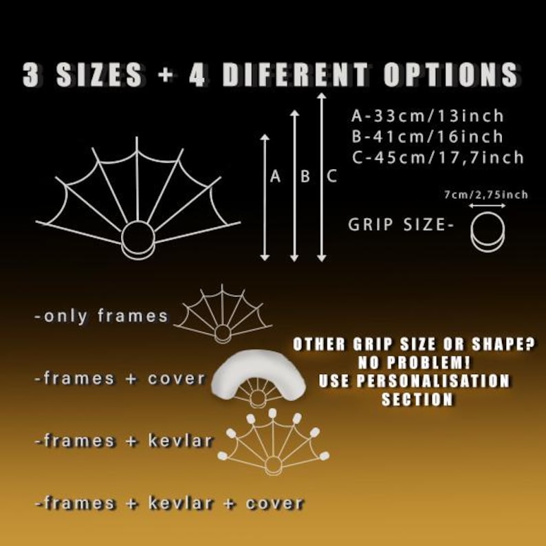May include: Diagram showing three sizes and four options for a product. Sizes are A-13 inches, B-16 inches, and C-17.7 inches. Grip size is 2.75 inches. Options include frames, frames with cover, frames with Kevlar, and frames with Kevlar and cover.