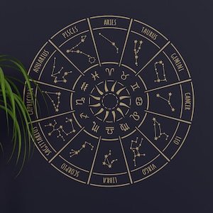 Pochoir roue astrologique - 12 signes astrologiques de forme circulaire - Modèle roue du zodiaque - Grand (52 cm / 20,5")