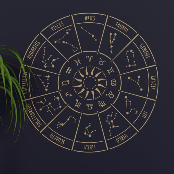 Astrology Wheel Stencil - 12 Astrological Signs In A Circular Pattern - Zodiac Wheel Template - Large (52 cm / 20.5 ")