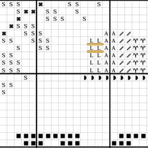 May include: A black and white cross stitch pattern with a variety of symbols, including letters, numbers, and geometric shapes. The pattern is divided into four sections, each with a different design. The pattern is on a white background.