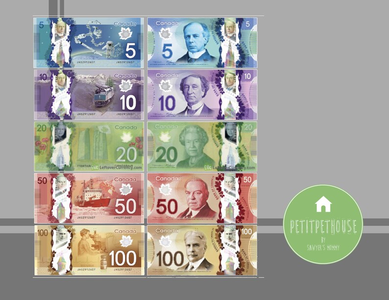 Pretend Play Home School Printable Play Money For Kids Canadian Dollar 