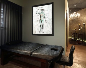 Massage Therapist Customizable Lymphatic System Decor Studio Spa Office 8x10 11x14 12x16 16x20 18x24 24x36