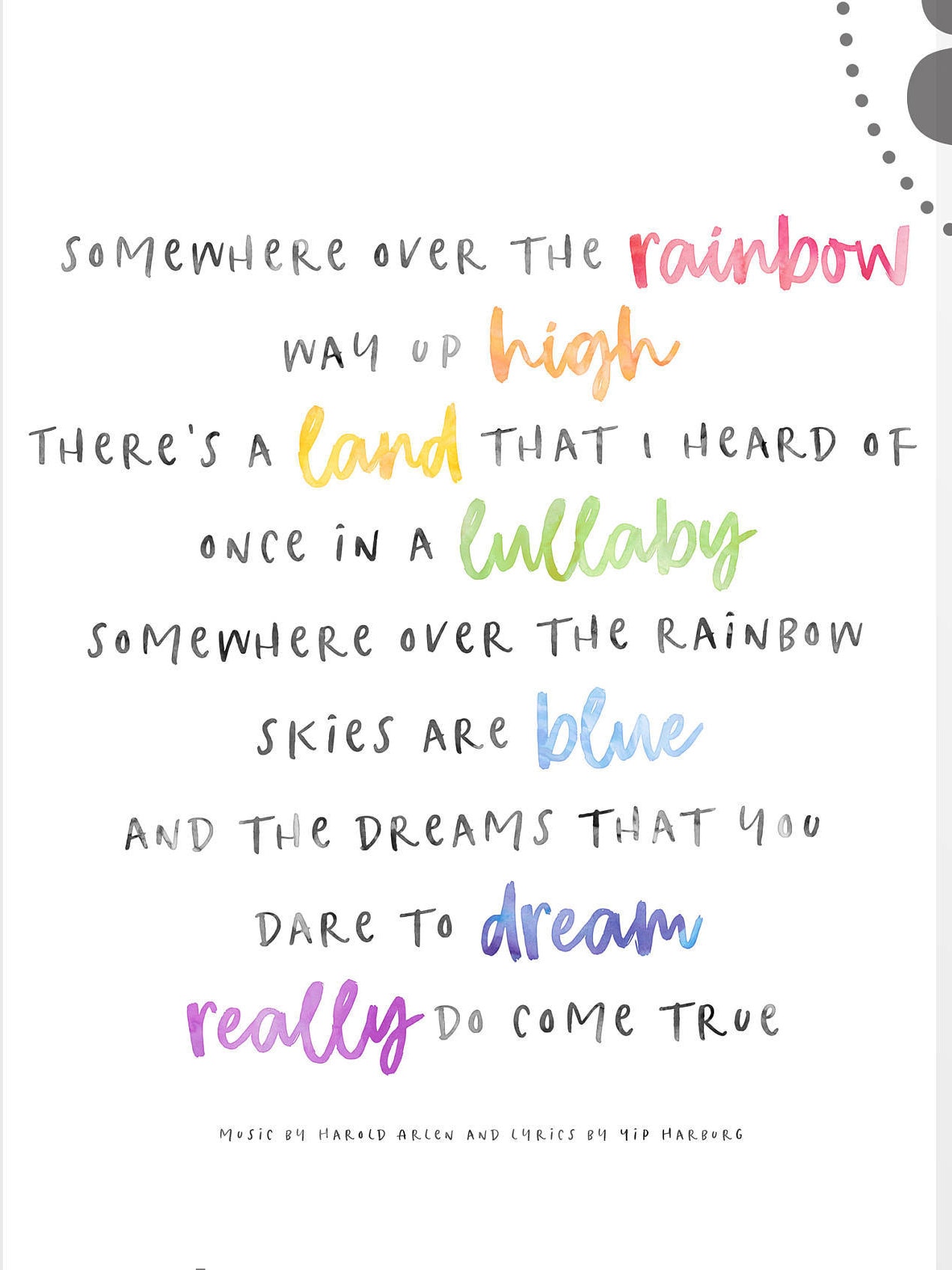 Somewhere Over the Rainbow Close Reading with Lyrics- Wizard of Oz