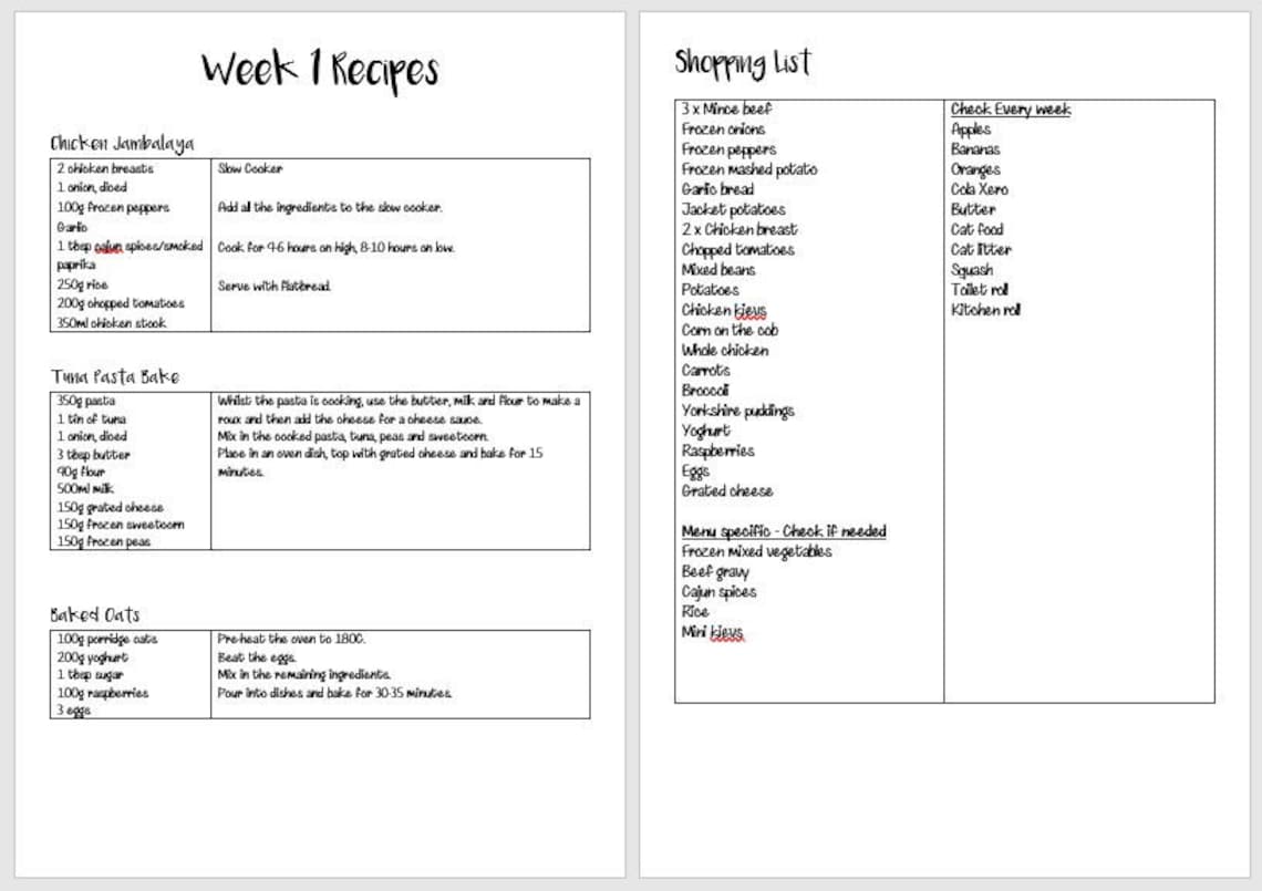 4 Week Meal Plan - Feed Your Family on a Budget - 4 Week Rolling Plan