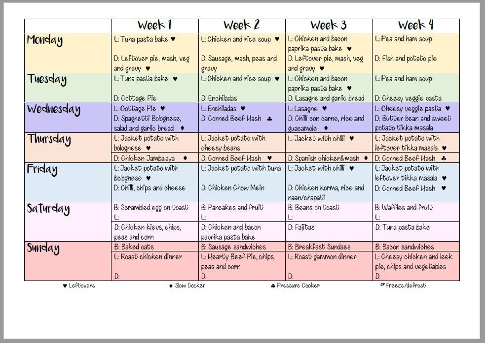 4 Week Meal Plan - Feed Your Family on a Budget - 4 Week Rolling Plan