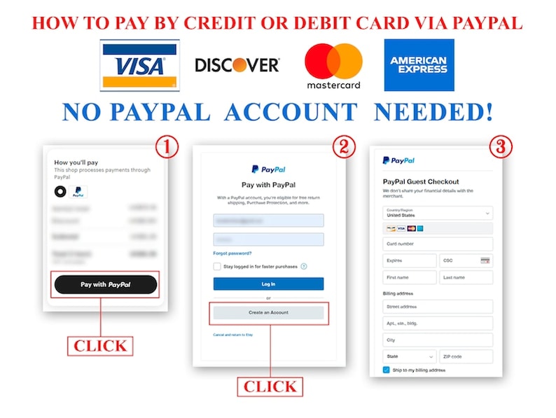 May include: A visual guide on how to pay by credit or debit card via PayPal. The image shows three steps: 1. How you'll pay, 2. Pay with PayPal, 3. PayPal Guest Checkout. The image also shows logos for Visa, Discover, Mastercard, and American Express.