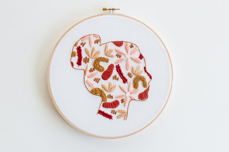 Beautiful You Embroidery Kit Do It Yourself Embroidery Kit Etsy