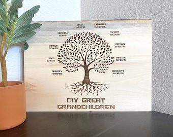 Personalized Family Tree Wood Sign - Anniversary Gift for Mom - Parents - Dad Gift for Grandma Grandpa - Family Reunion - Ornament