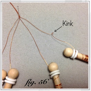 May include: Close-up of copper wire being manipulated with wooden tools. The wire is attached to a pin and shows a kink. The tools have wooden handles with white rings and copper wire wrapped around them. The text "fig. 56" is in the lower left corner.