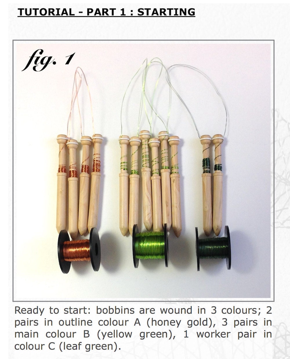 Half Stitch Leaf - Pattern & Tutorial for Wire Lace : Step-by-step ...