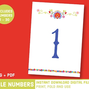 Printable Mexican Fiesta Wedding Table Numbers - Cinco De Mayo Mexico Party Decor - Fiesta Decorations Table Centerpieces - Flowers S1384