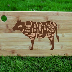 Op de afbeelding: Een rechthoekige bamboe snijplank met een bruin diagram van een koe, met details van verschillende vleesstukken. De plank heeft een gat in de linkerbovenhoek. Het koeiendiagram bevat labels zoals "Brisket" en "Sirloin".