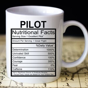 Pilot Nutritional Facts Mug