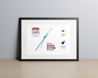 Personalised Official Loch Ness Marathon Route Print A4/A5 Memento/Souvenir