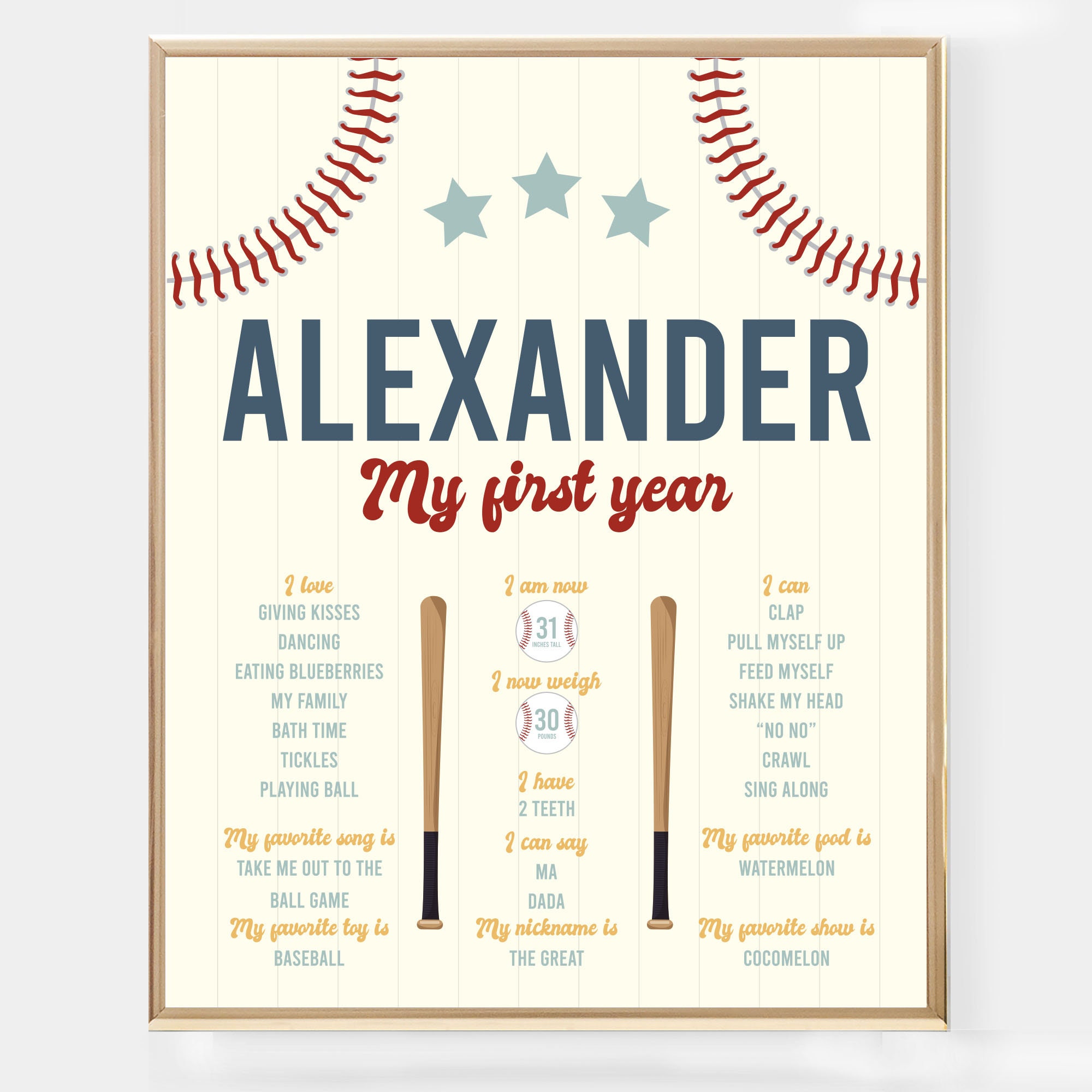 Baseball Milestone Poster Printable Baseball 1st Birthday - Etsy India