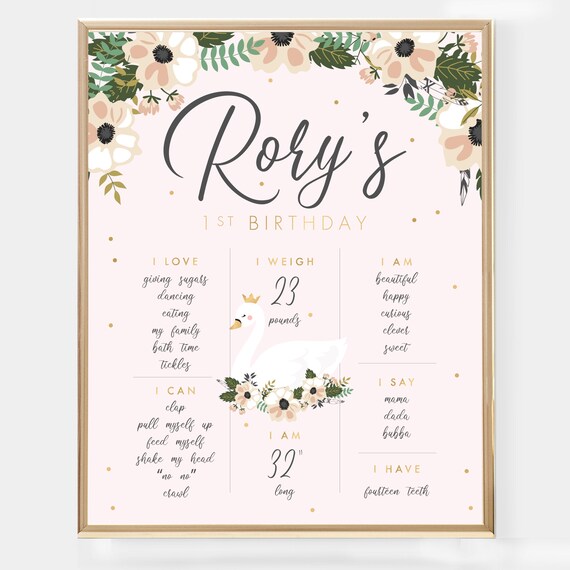 Swan Princess 1st Birthday Party Milestone Poster - Birth Stats Memory Prints - First Birthday Party Decor - Instant Download - SPP1 Il_570xn
