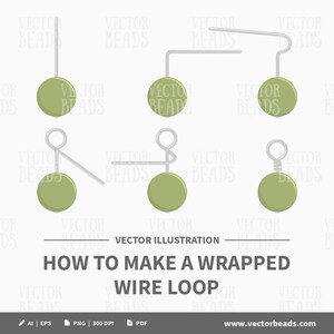 Puede incluir: Una ilustración que muestra los pasos para hacer un lazo de alambre envuelto. La imagen muestra una serie de diagramas con cuentas verdes y alambre plateado, con el texto "HOW TO MAKE A WRAPPED WIRE LOOP".