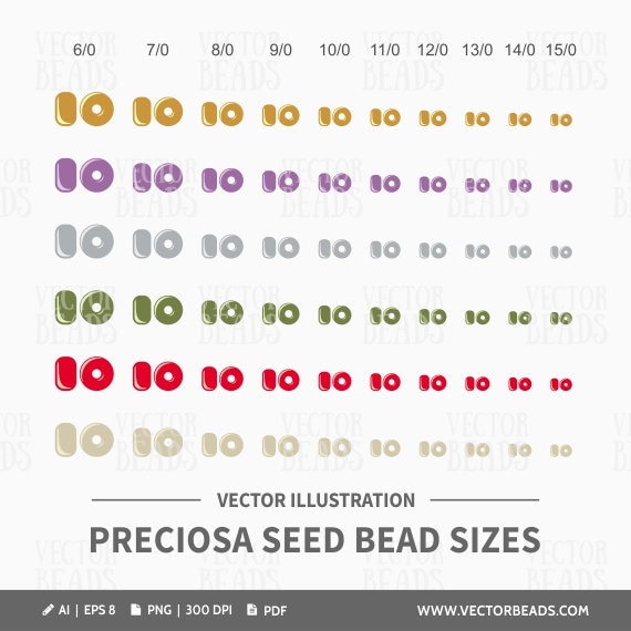 Seed Bead Sizes - Buyers Guide to Size & Types