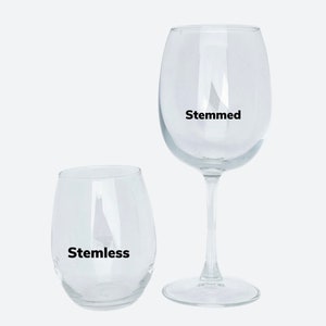 Aged to Perfection, Birthday Glass, Wine Glass, Personalized, Birthday ...
