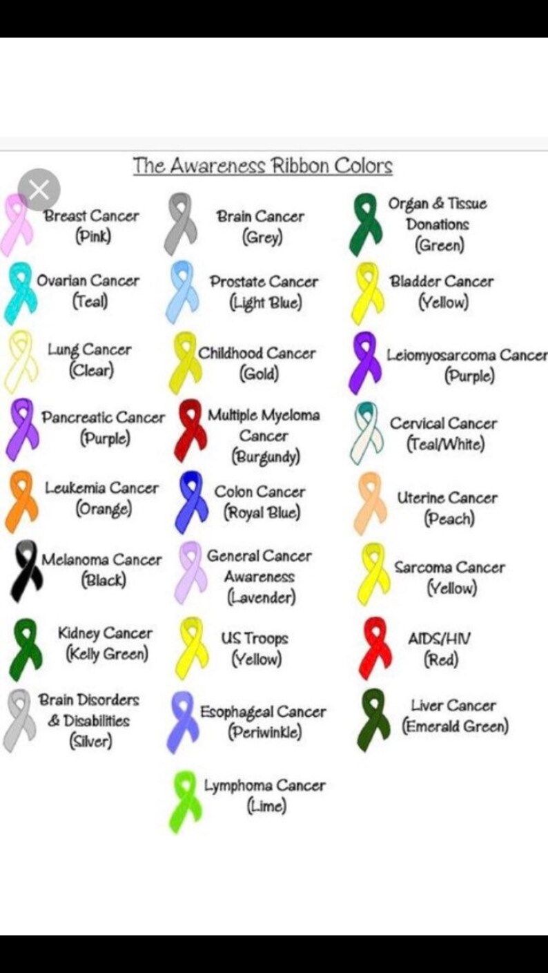 memorial bracelet Cancer Awareness Fu*k Cancer Custom Cancer Bracelet cancer Cancer Sucks