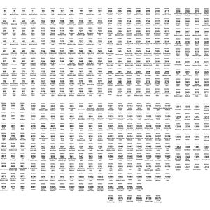 Anchor Thread Drop Labels - Organize Annie's Keepers and Floss Drops ...