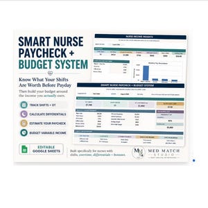 Puede incluir: Una plantilla digital Smart Nurse Paycheck + Budget System para Google Sheets. El diseño incluye texto, iconos y tablas de datos para realizar un seguimiento de turnos, horas extras, diferenciales y bonificaciones, con un gráfico de pagos.
