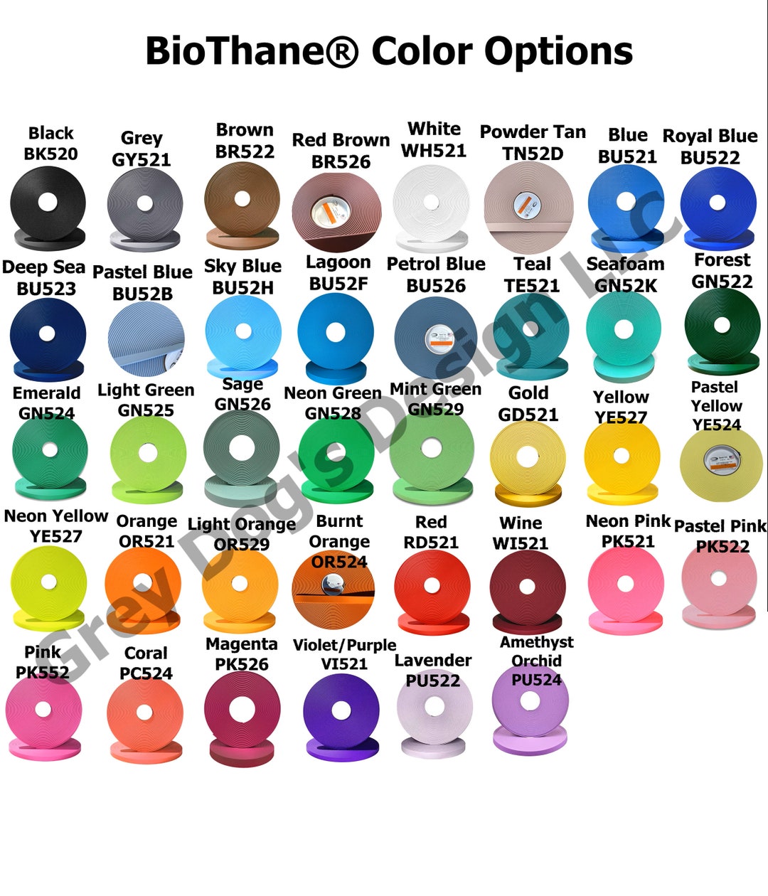 Quickrelease Ecollar Strap 3/4 Biothane® No Bungee Etsy