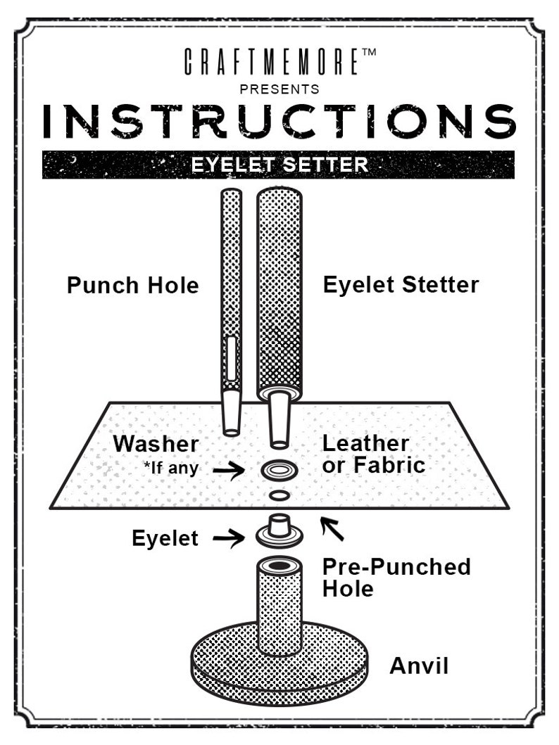Grommet Tool Kit 2, 3, 4, 5, 7 MM Eyelet Setting Tool Grommet Setter Hole Punch Cutter & Pack of 100 Grommets Model No.2 zdjęcie 2