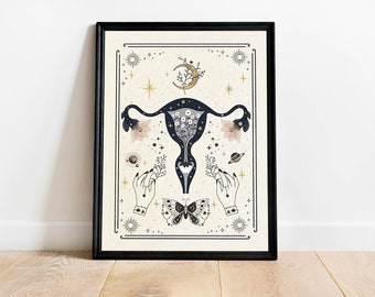 Uterus Print, Pregnancy Gift, Ovaries Art, Women Gift, Female Reproductive System, Pregnancy Gift, Uterus Anatomy Art, female sacral symbols