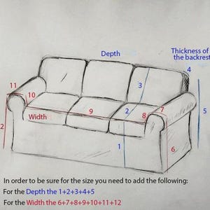 Op de afbeelding: Een handgetekend diagram van een bank met afmetingen in inches. Het diagram toont de breedte, diepte en dikte van de rugleuning. De tekst onder het diagram luidt: "Om zeker te zijn van de maat moet je het volgende optellen: Voor de diepte 1+2+3+4+5 Voor de breedte 6+7+8+9+10+11+12"