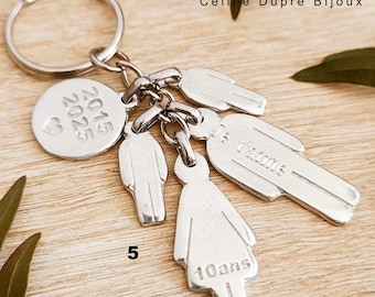 Raw tinplate key ring - family of 3,4,5 people - limited series 2015/2025
