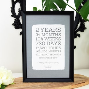 FRAMED Cotton Paper Wedding Anniversary Gift, Wedding Keepsake, Handmade Paper, Cotton Rag, 2nd Anniversary Gift, Custom Print.
