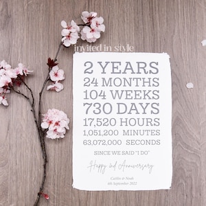 Cotton Paper Wedding Anniversary Gift, Wedding Keepsake, Handmade Paper, Cotton Rag, 2nd Anniversary Gift, Custom Print for him and her