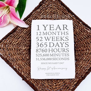 1st Wedding Anniversary Gift, Paper Anniversary - Personalised. Wedding Keepsake, Handmade Cotton Paper, Custom Print for him and her