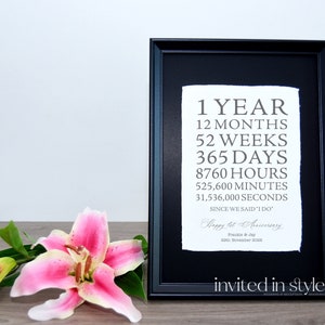 FRAMED Handmade Paper 1st Wedding Anniversary Gift. Wedding Keepsake, Cotton Rag, Custom Print for him and her.