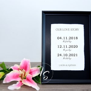 FRAMED Cotton Paper Wedding Anniversary Gift, Wedding Keepsake, Handmade Paper, Cotton Rag, 2nd Anniversary Gift, Custom Print.