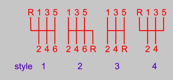 Manual Gear Shift Pattern Diagram