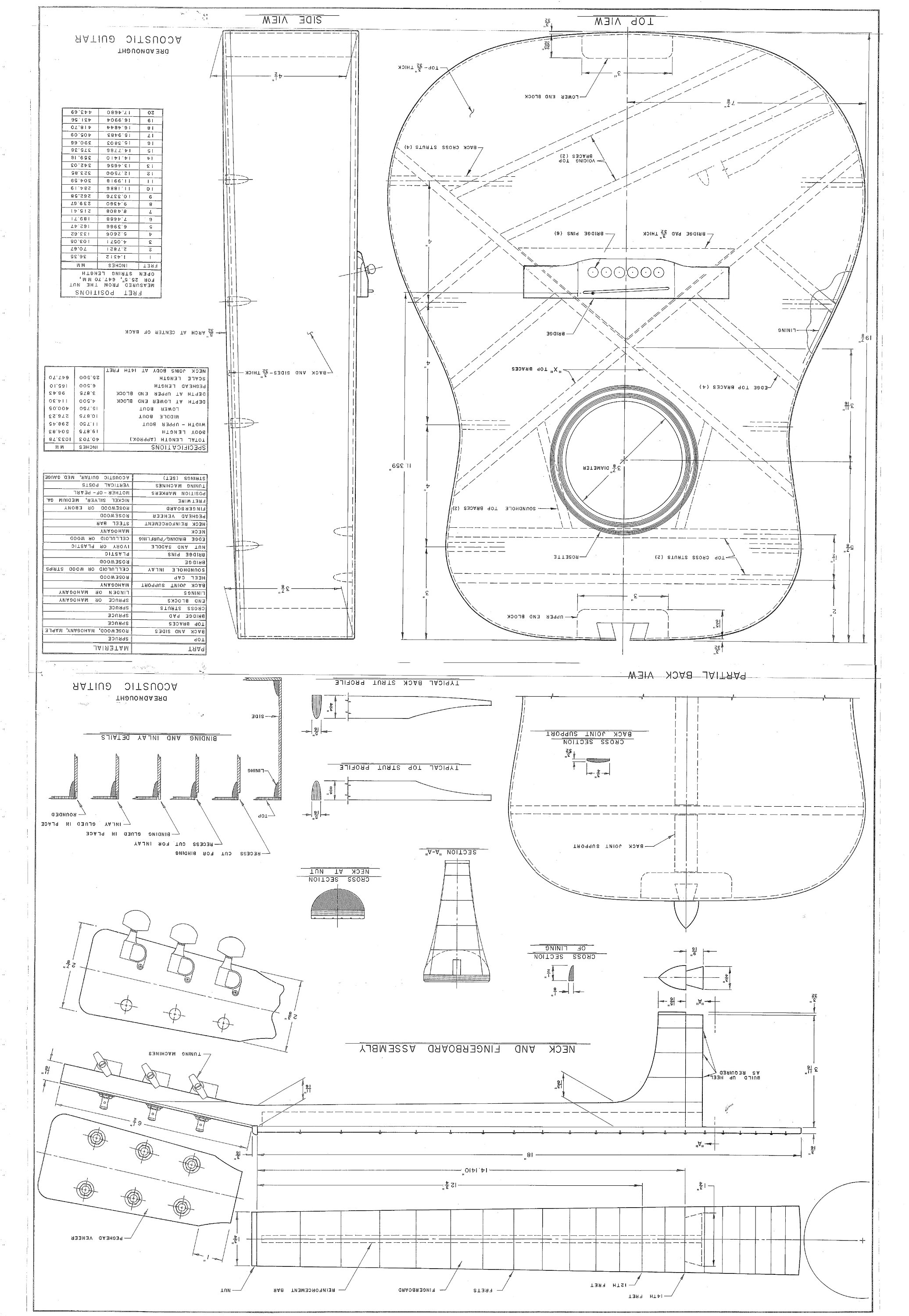 Martin D28 STYLE Acoustic Guitar Plans - Full Scale PLANS to Make