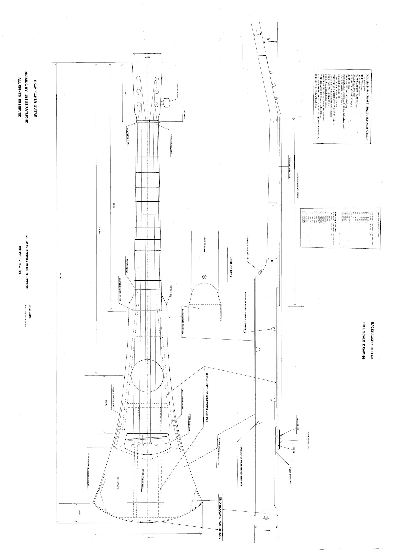Martin Backpacker Travel Guitar PLANS to Make This Guitar Etsy