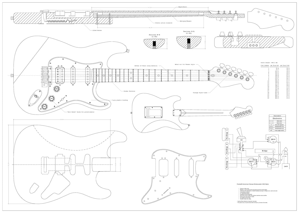 Fender Stratocaster HSS Guitar Full Scale PLANS to Make This Guitar ...