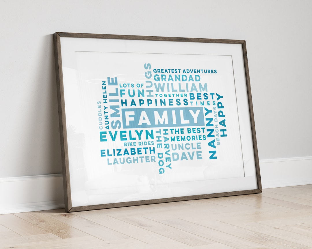 Personalised Family Word Art Print | Custom Keepsake Gift - Etsy