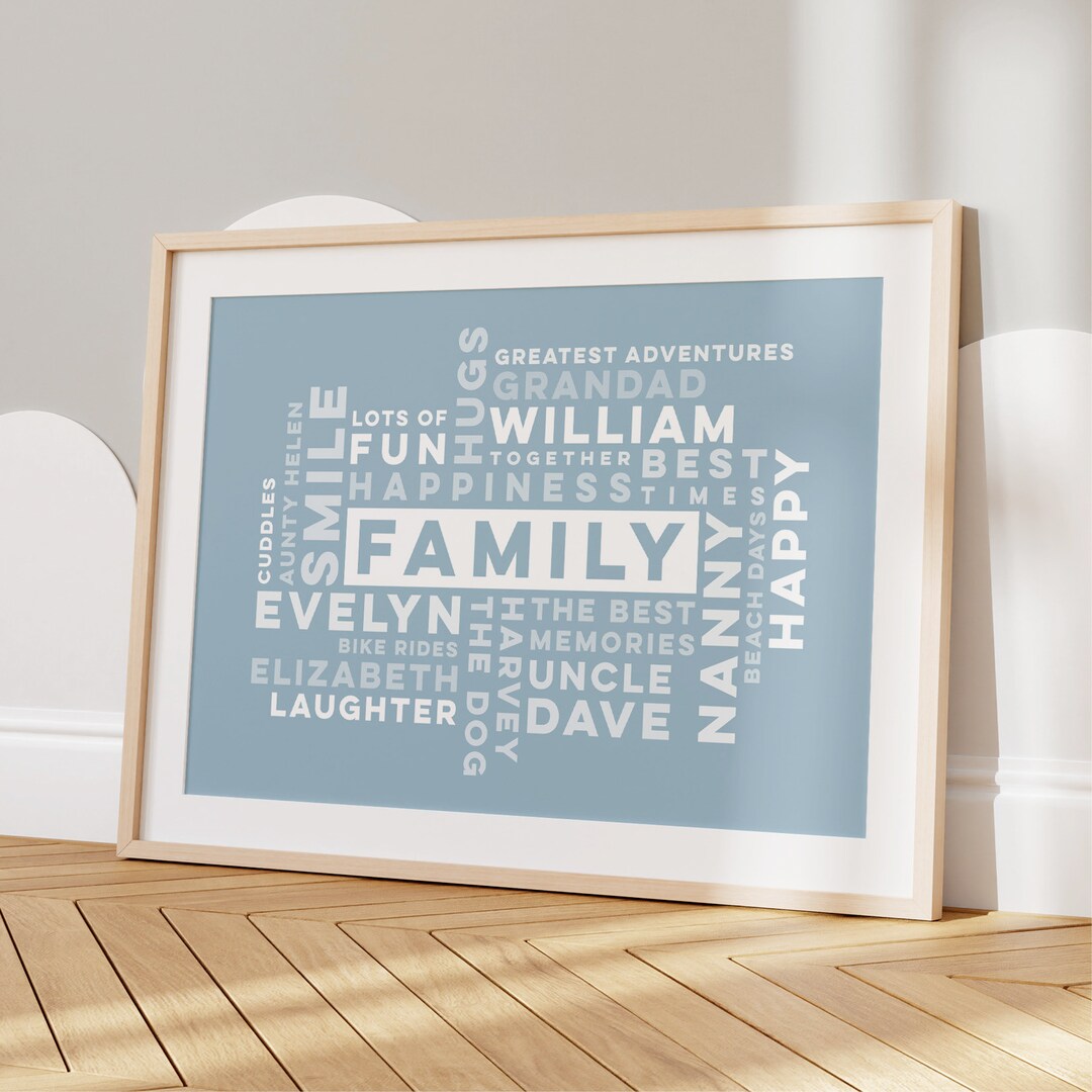 Personalised Family Word Art Print | Custom Birthday Gift - Etsy UK