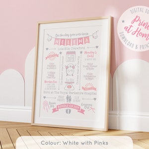 Wimpelkette mit Namen | Personalisierte Geburt Details Print | Der Tag, an dem du geboren wurdest | Neugeborenen Zahlen | Druckbare Kunst fürs Kinderzimmer | Benutzerdefinierte digitale Datei