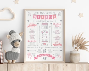 Personalised Baby Print | Name Bunting | Birth Details | On The Day You Were Born | Nursery Art