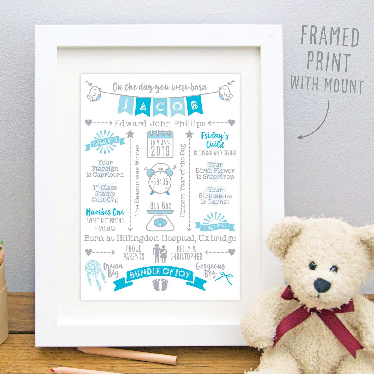 Baby Birth Details Poster on the Day You Were Born Etsy