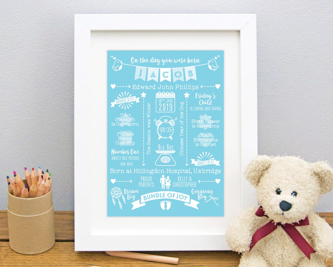 On the Day You Were Born Personalised Baby Print Birth - Etsy