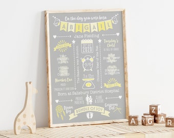 Personalised Baby Birth Stats Print | Nursery Art | Grey Yellow Bunting